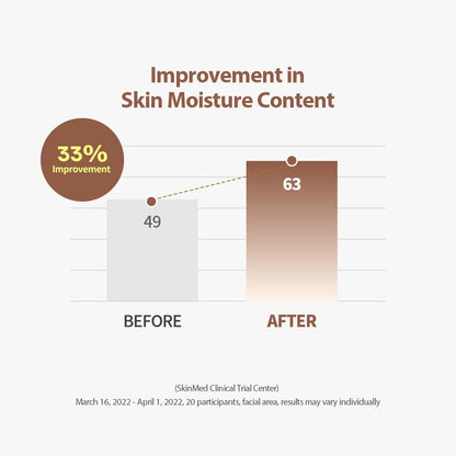 Deep Collagen Silk Ampo | Silk Peptide Serum