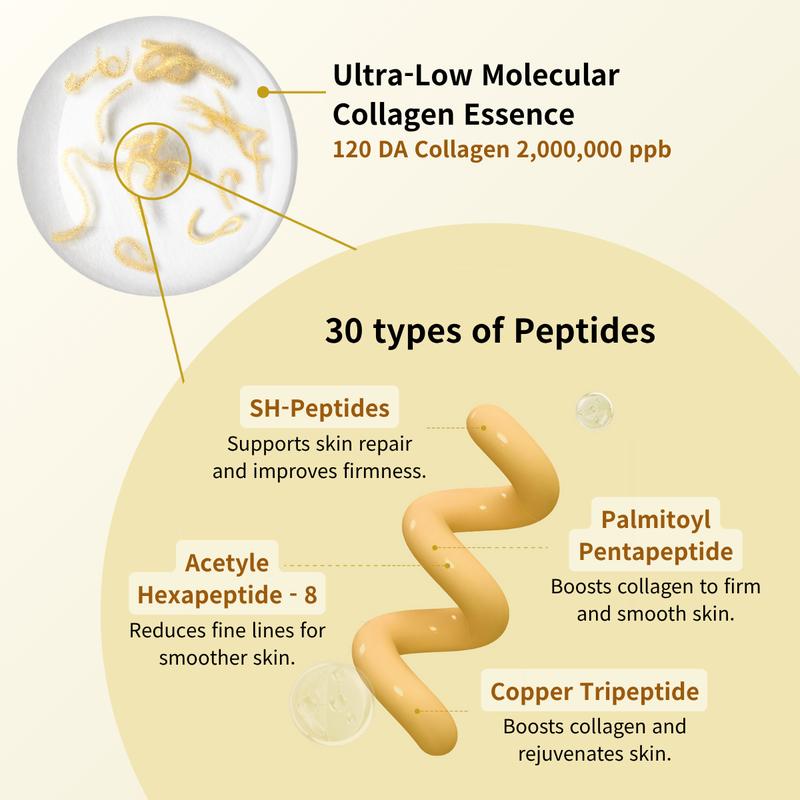 Deep Collagen Silk Ampo | Silk Peptide Serum